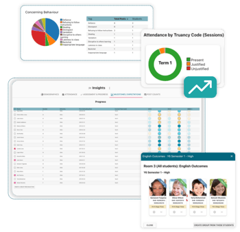 Boggabri Blog - Data Driven Decisions Example