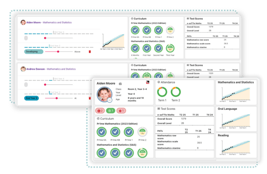 Data Walls for Blog 
